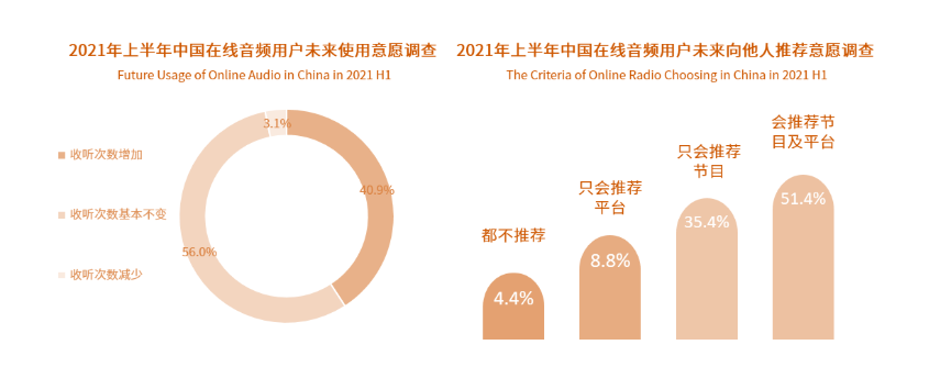 产品经理，产品经理网站